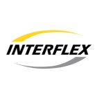 INTERFLEX peszle, dławnice, uchwyty i przepusty kablowe